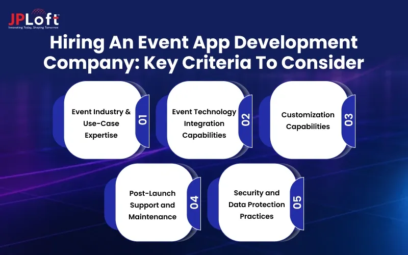 Hiring An Event App Development Company_ Key Criteria to Consider